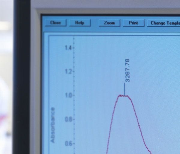 Spectroscopy